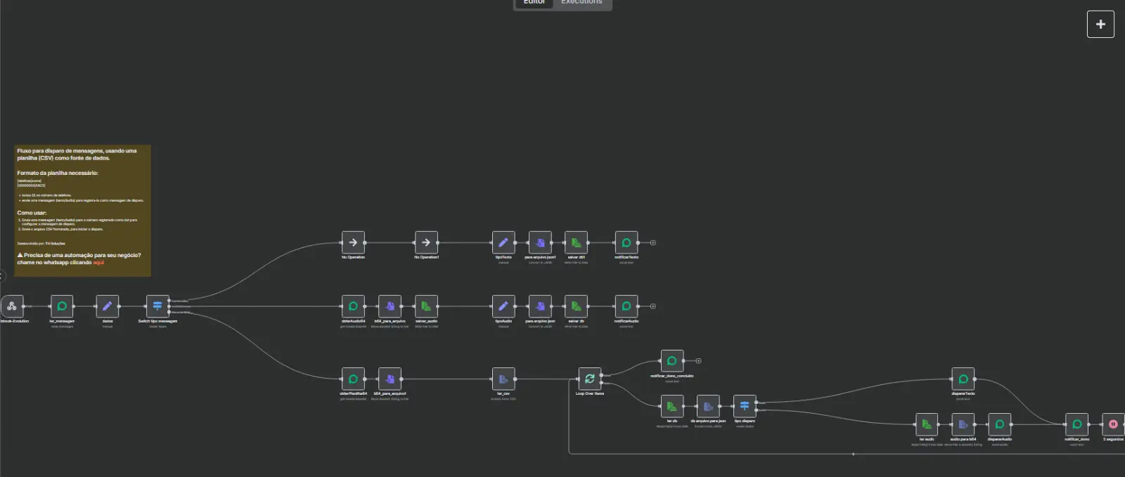 Fluxo - BOT disparador em massa através de planilha CSV